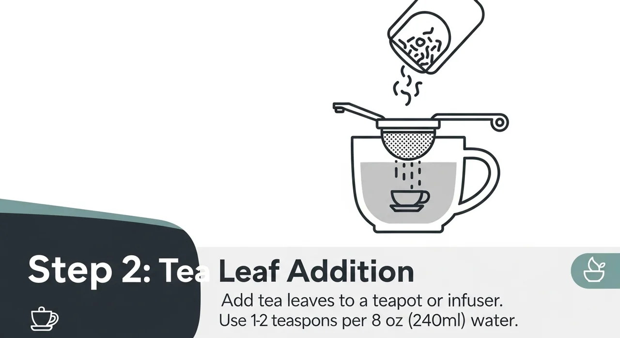 잠 못 자는 밤, 올바른 섭취 가이드라인