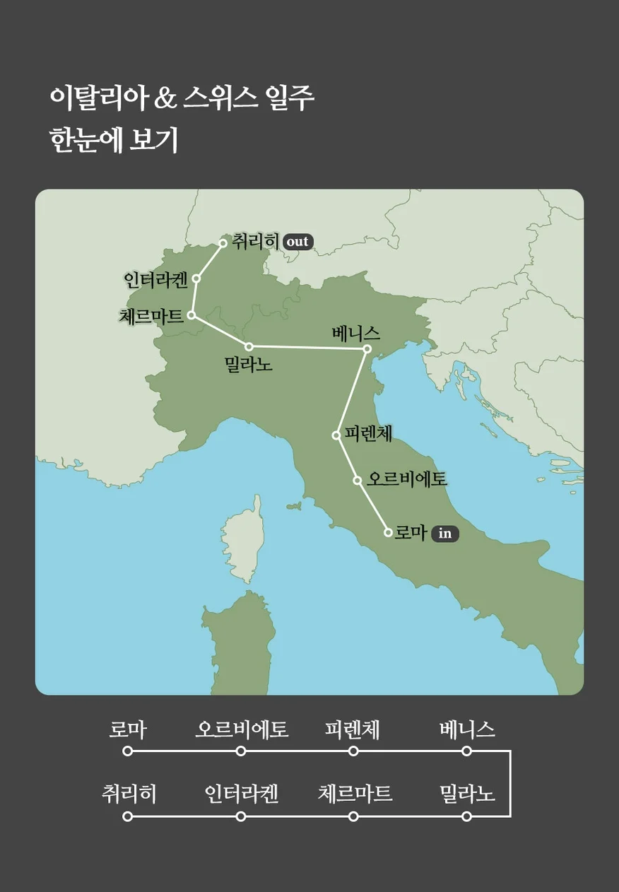 [햇살 너머 설산까지] 이탈리아+스위스 2국 9일 이탈리아핵심일주 융프라우 체르마트 스위스2박 여행 사진