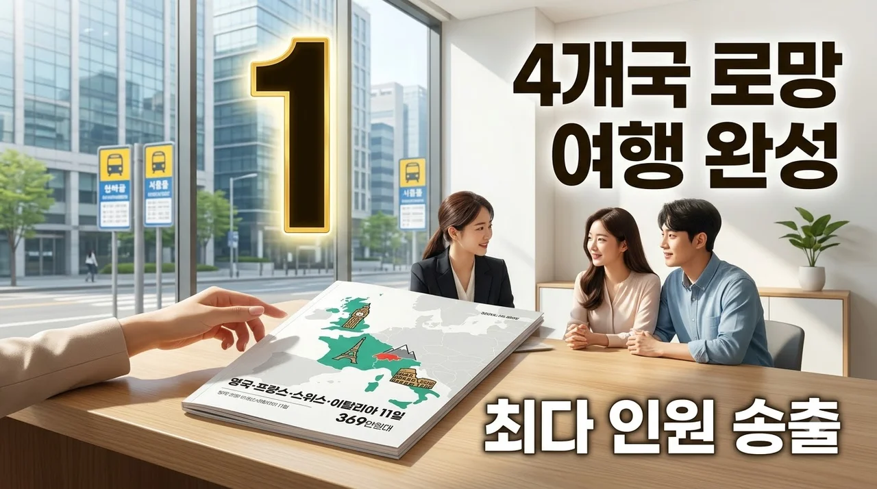 영국 프랑스 스위스 이탈리아 11일 369만원대 로망 완성