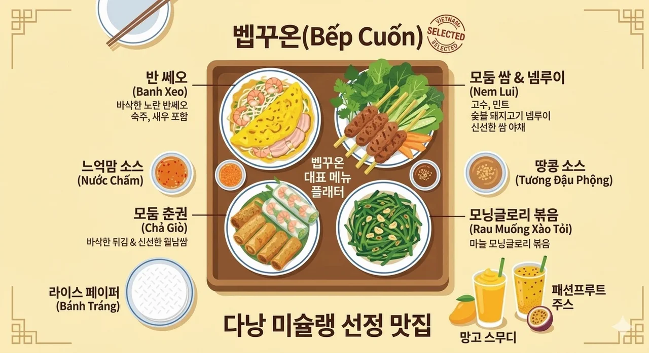 대한항공 노쇼핑 VVIP 풀패키지 [신축 M 호텔 다낭 3박5일] 바나힐/호이안 1일 1마사지 - 인천 오후 출발 DAY 2 여행 사진