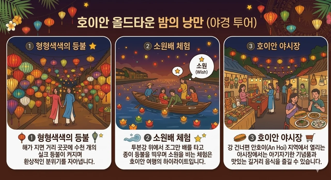 대한항공 노쇼핑 VVIP 풀패키지 [신축 M 호텔 다낭 3박5일] 바나힐/호이안 1일 1마사지 - 인천 오후 출발 DAY 2 여행 사진